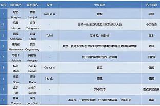 雷竞技娱乐app下载截图4