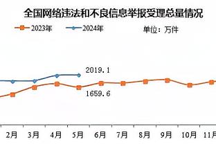 马什：雷纳需要出场机会，法兰克福和皇家社会很适合他