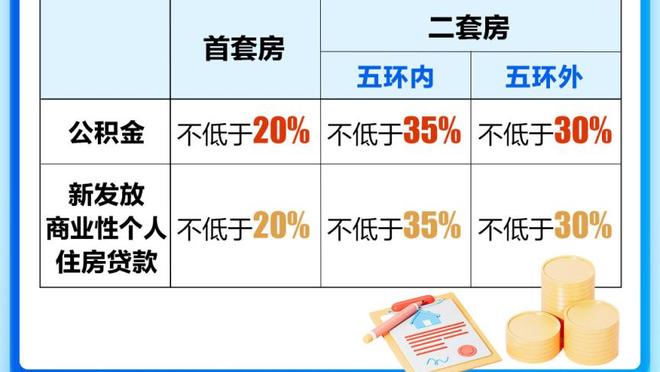 约基奇：在勇士的主场只让勇士得到103分 我们在防守端做得不错